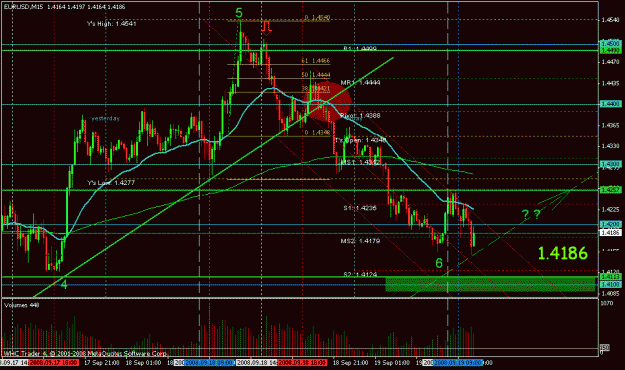 Click to Enlarge

Name: sep 19 euro 15m 1030.gif
Size: 29 KB