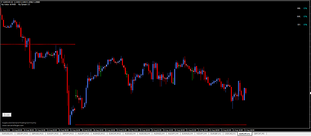 Click to Enlarge

Name: EURCHF IBFX.png
Size: 40 KB