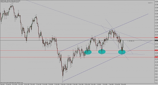 Click to Enlarge

Name: usdjpy_dayly_doubletriplebottom_190908.jpg
Size: 114 KB