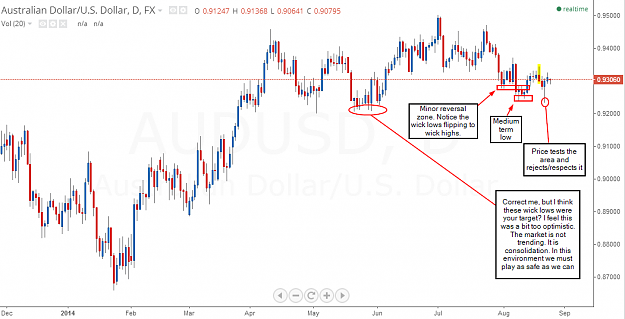 Click to Enlarge

Name: AUDUSD_daily.png
Size: 46 KB