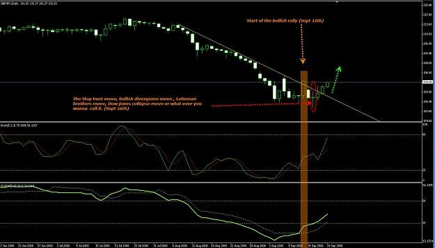 Click to Enlarge

Name: gt2.jpg
Size: 170 KB
