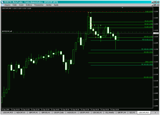 Click to Enlarge

Name: usdchf 15m.gif
Size: 24 KB