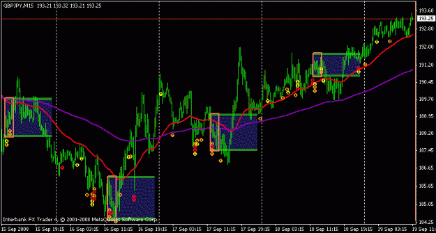 Click to Enlarge

Name: 9-18 ny breakout.gif
Size: 16 KB