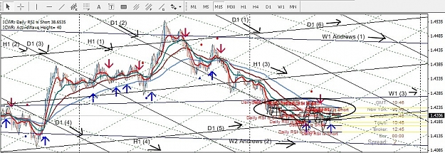 Click to Enlarge

Name: 2008-09-19_EURUSD-andrewslines.jpg
Size: 202 KB