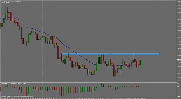Click to Enlarge

Name: euro resistance.jpg
Size: 81 KB