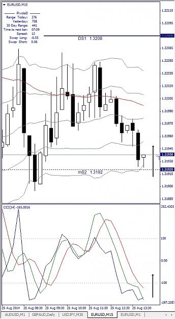 Click to Enlarge

Name: EURUSD, M15, 2014 August 25, v7.jpg
Size: 135 KB