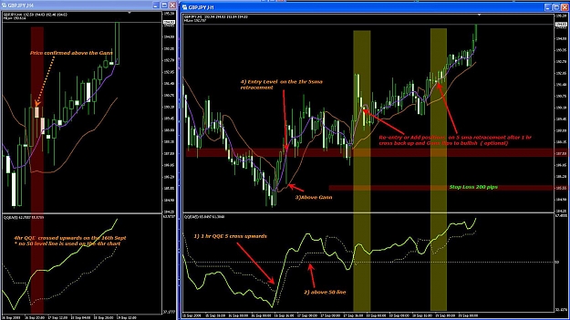 Click to Enlarge

Name: 4hr 1hr strategy.jpg
Size: 166 KB