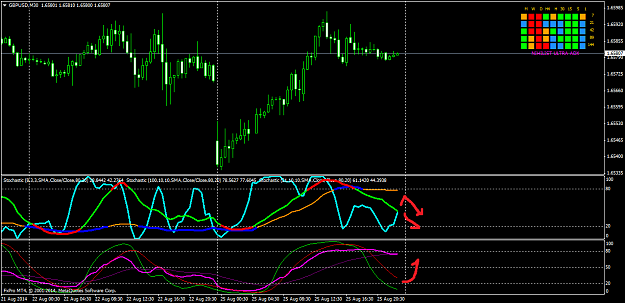 Click to Enlarge

Name: gbpusdm30.png
Size: 42 KB