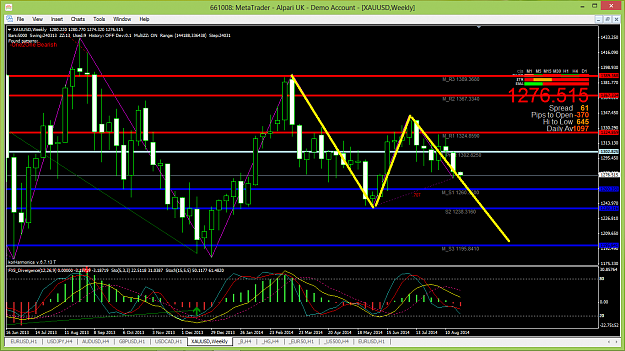 Click to Enlarge

Name: GOLD Week ABCD.png
Size: 72 KB