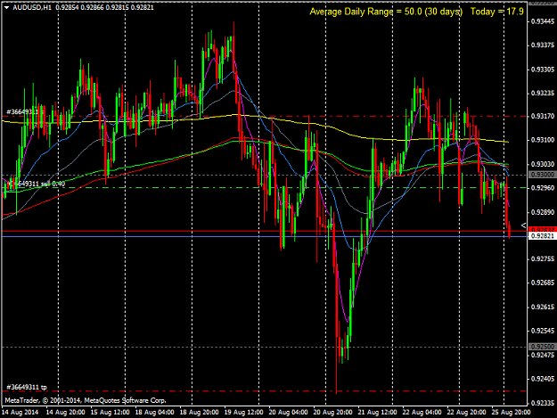 Click to Enlarge

Name: AUDUSDH1.png
Size: 53 KB