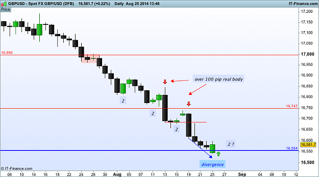 Click to Enlarge

Name: gbp USD 25  (DFB).png
Size: 29 KB