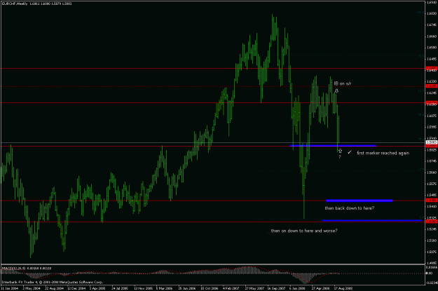 Click to Enlarge

Name: eurchf_080910_weekly_fe_targets_update.gif
Size: 23 KB