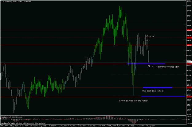 Click to Enlarge

Name: eurchf_080910_weekly_fe_targets_update.gif
Size: 23 KB