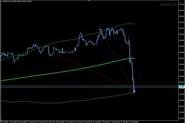 Click to Enlarge

Name: USDJPY Aug 25 2014 Close All.jpg
Size: 253 KB