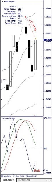 Click to Enlarge

Name: EURUSD, M1, 2014 August 26, v3.jpg
Size: 77 KB