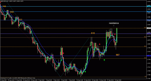 Click to Enlarge

Name: gbp usd.gif
Size: 24 KB