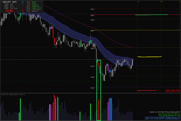 Click to Enlarge

Name: nzdjpy.png
Size: 51 KB