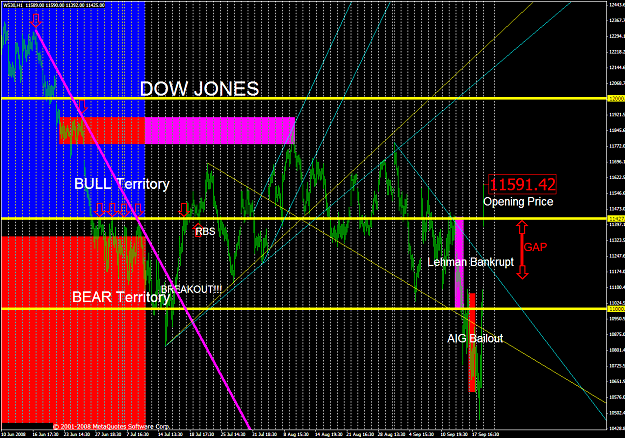 Click to Enlarge

Name: chart2120.PNG
Size: 88 KB