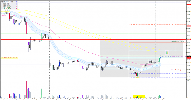 Click to Enlarge

Name: eurusd buy activado.PNG
Size: 73 KB