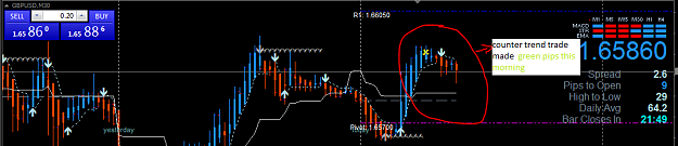 Click to Enlarge

Name: gbp.PNG
Size: 33 KB