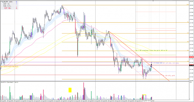 Click to Enlarge

Name: eurjpy trendline.PNG
Size: 113 KB