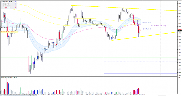 Click to Enlarge

Name: gbpusd pos tri.PNG
Size: 95 KB