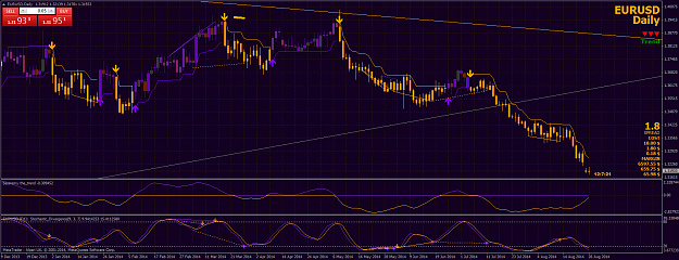 Click to Enlarge

Name: EURUSDDaily.png
Size: 92 KB