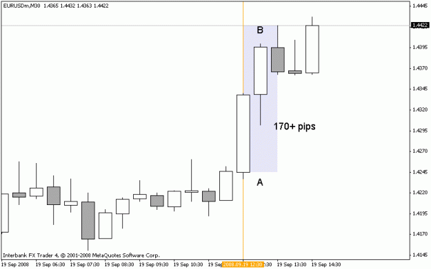 Click to Enlarge

Name: 20080919_eurusd.gif
Size: 8 KB