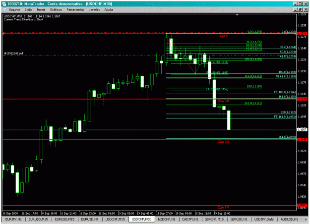 Click to Enlarge

Name: usdchf 15m.gif
Size: 27 KB