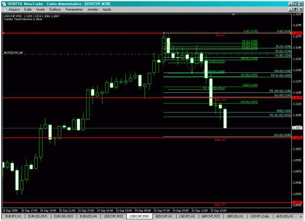 Click to Enlarge

Name: usdchf 15m.gif
Size: 27 KB