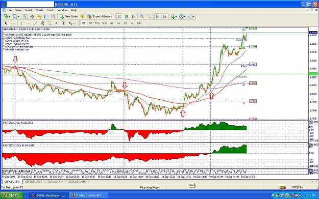 Click to Enlarge

Name: GU 1M Chart.JPG
Size: 225 KB