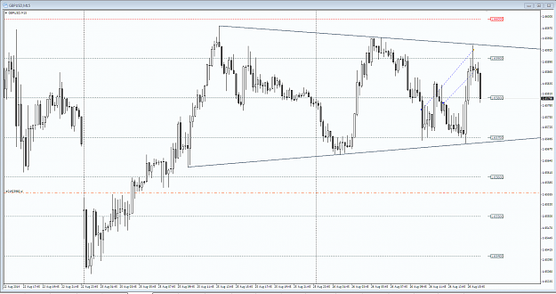 Click to Enlarge

Name: gbpusd tri.PNG
Size: 69 KB