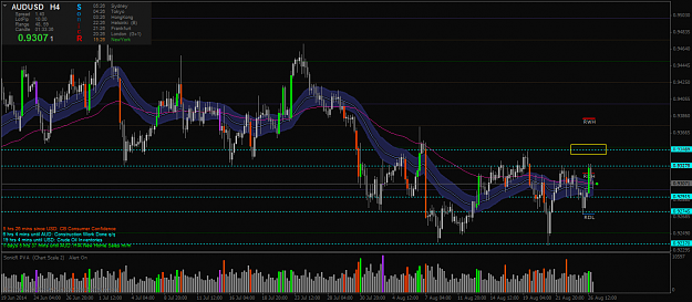Click to Enlarge

Name: AUDUSD.ecnH4.png
Size: 76 KB