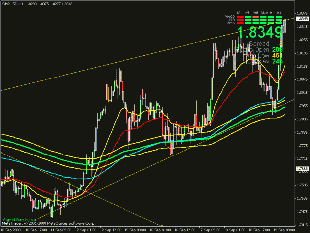 Click to Enlarge

Name: gbp.gif
Size: 20 KB
