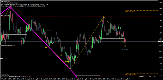 Click to Enlarge

Name: EURNZDM30.png
Size: 59 KB
