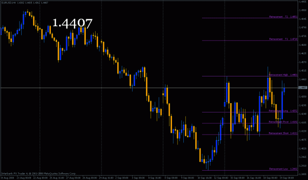 Click to Enlarge

Name: euro_retracement0919.gif
Size: 21 KB