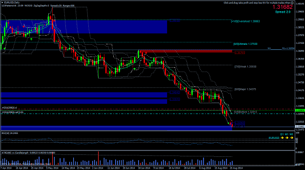 Click to Enlarge

Name: EURUSDDaily.png
Size: 51 KB