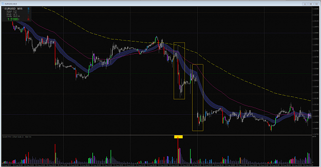 Click to Enlarge

Name: eurusd volume.PNG
Size: 85 KB