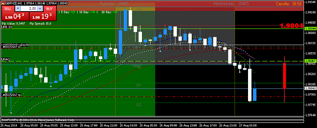 Click to Enlarge

Name: GBPNZDH1BE.png
Size: 35 KB