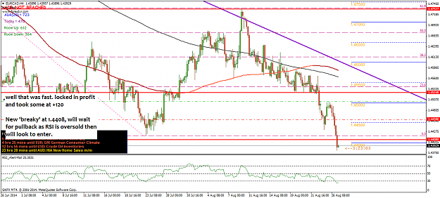 Click to Enlarge

Name: EURCADH4.png
Size: 76 KB
