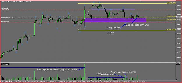 Click to Enlarge

Name: JPY 8.26 Long #3.JPG
Size: 95 KB