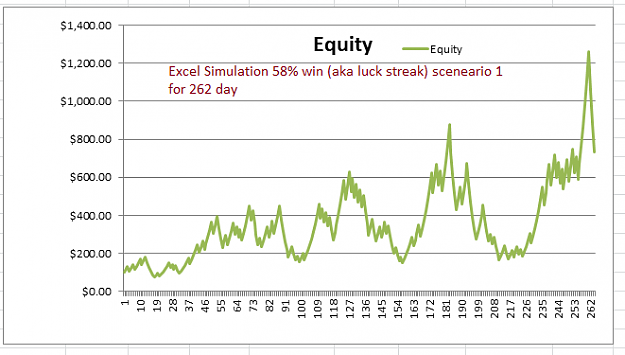 Click to Enlarge

Name: 58%simulation_1.png
Size: 19 KB