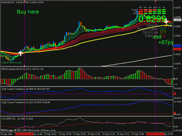 Click to Enlarge

Name: audusd.gif
Size: 22 KB
