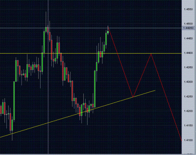 Click to Enlarge

Name: TradeIdea.GIF
Size: 59 KB