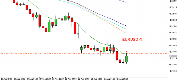 Click to Enlarge

Name: eurusd-h4-alpari-uk-ltd-temp-file-screenshot-54304-png.png
Size: 10 KB