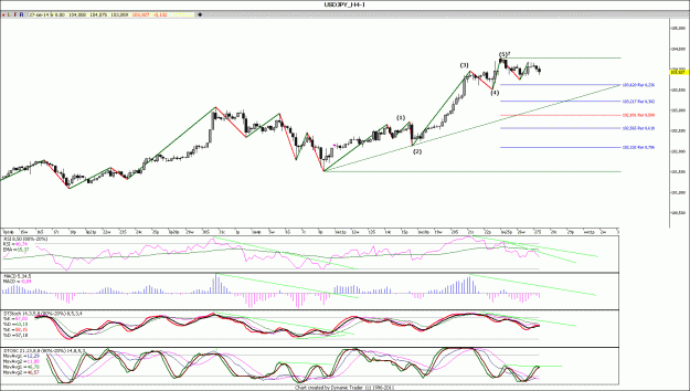 Click to Enlarge

Name: usdjpy4.gif
Size: 35 KB
