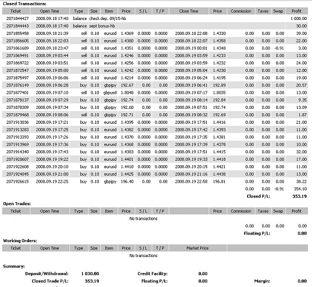 Click to Enlarge

Name: acc1.jpg
Size: 167 KB
