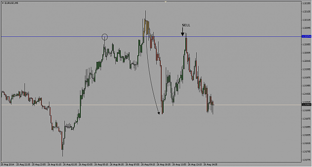 Click to Enlarge

Name: EURUSD 26082014.png
Size: 23 KB