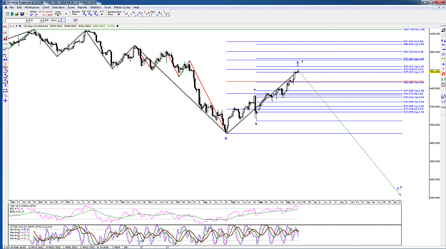 Click to Enlarge

Name: 2014-08-27_110022.png DAX H4.png
Size: 104 KB