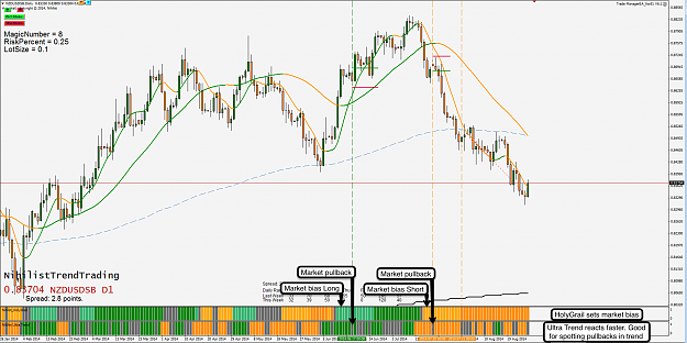 Click to Enlarge

Name: 27th Aug 14 NZD:USD D1 Chart.png
Size: 150 KB